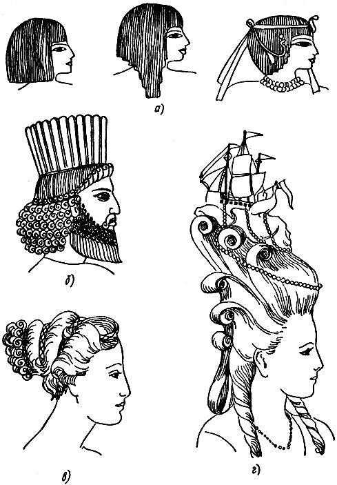 История прически 19 века – как делали средневековые мужские и старинные женские на длинные волосы