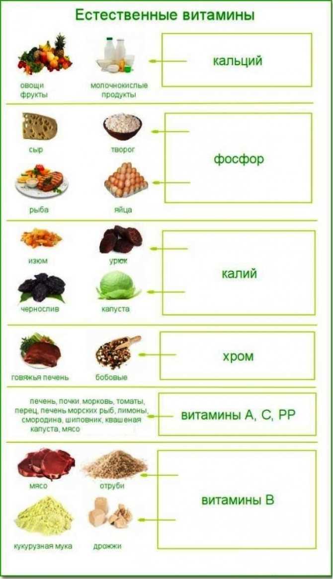 Брокколи