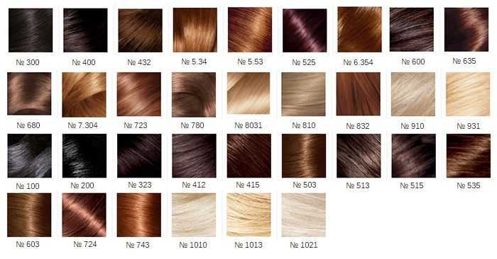 Светло русый цвет волос — все оттенки, краска (фото)