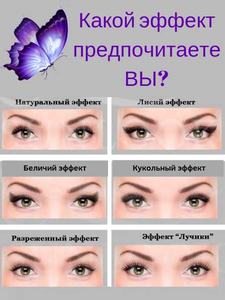 Как сделать макияж лисий глаз - подробная инструкция от визажиста