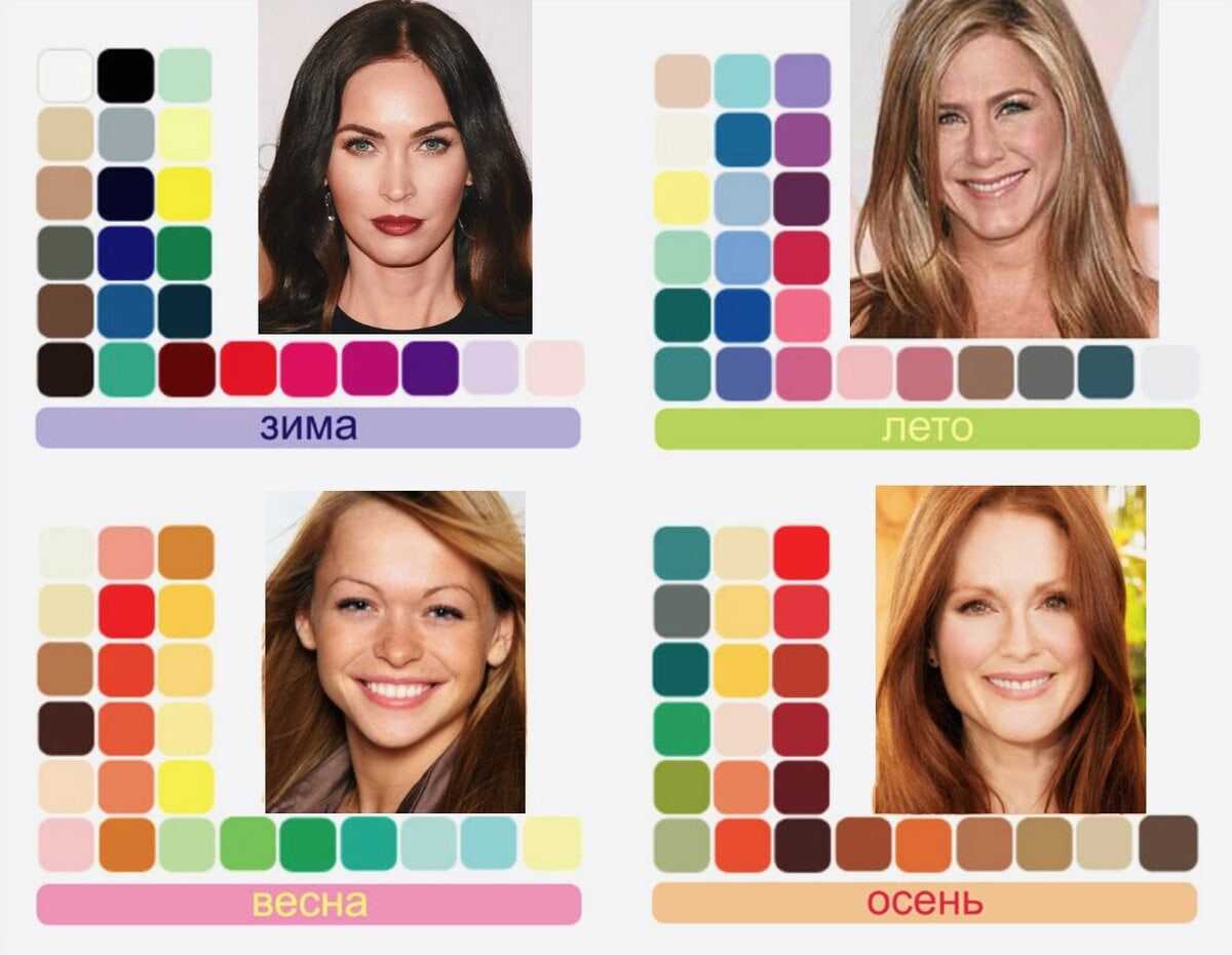 Как правильно определить цветотип внешности?