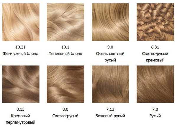 Русый цвет волос: палитра, обзор лучших красок, применение, стойкость, фото - luv.ru