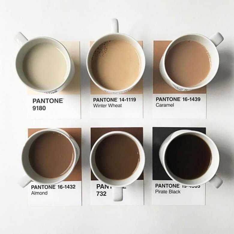 Цвет волос кофе с молоком: как получить оттенок в краске