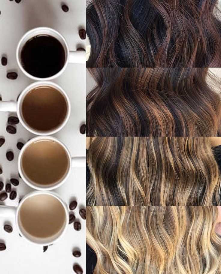 Цвет волос капучино, кофе с молоком и какао