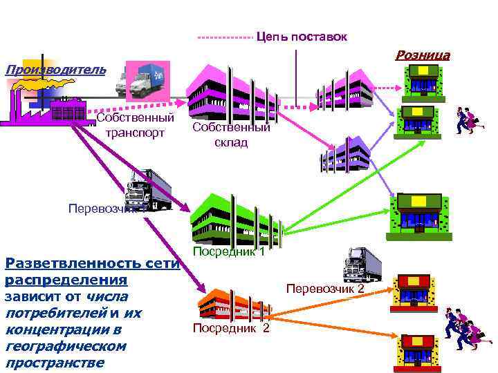 Природные и искусственные аналоги бриллианта