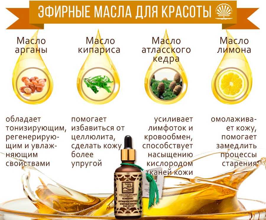 Масло чайного дерева для лица: применение, свойства для кожи, польза в косметологии
