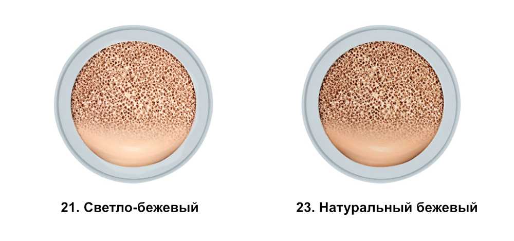 «очень похожий продукт, только в 20 раз дешевле». вместе с визажисткой подобрали белорусские аналоги люксовой косметики - citydog.io | журнал о минске, беларуси и беларусах во всем мире