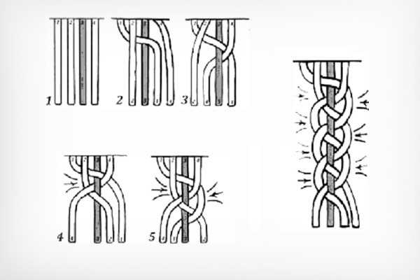 Схема плетения дракончика. Плетение кос из 4 прядей схема. Колосок из 4 прядей колосок из 4 прядей.