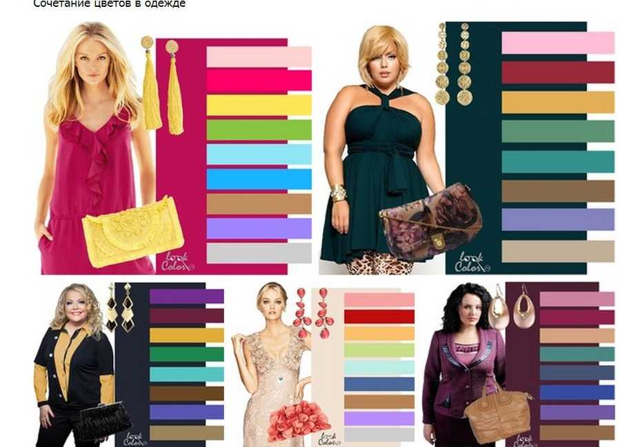 Как правильно сочетать цвета в одежде для женщин? |