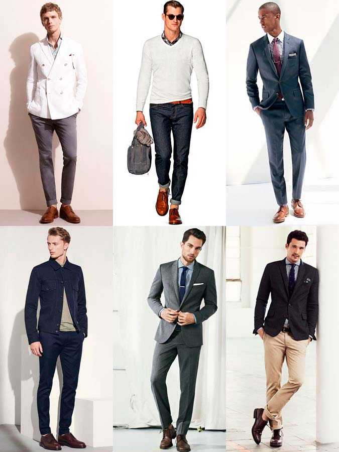 Как выбрать одежду мужчине