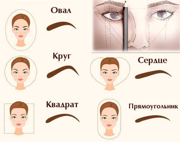 Макияж под очки: несколько простых рекомендаций - krauzer.ru