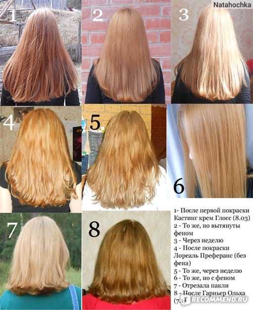 Осветление волос лимоном: фото до и после, способы осветления | afrodita-spa.ru