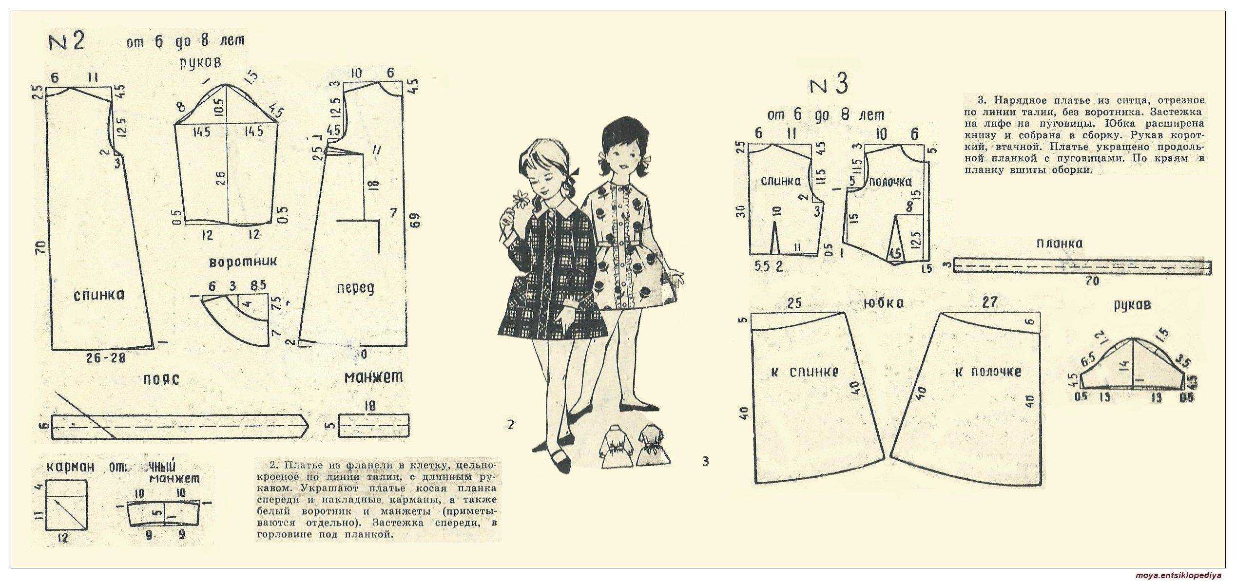Летнее платье для девочки: выкройка с фото - сайт о рукоделии
