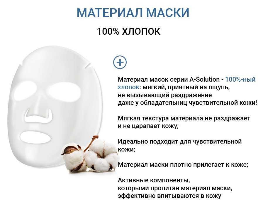 Состав тканевой маски