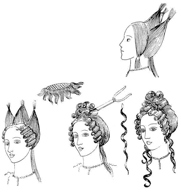 Прически 19 века и 20 - как делали средневековые мужские и старинные женские на длинные волосы
