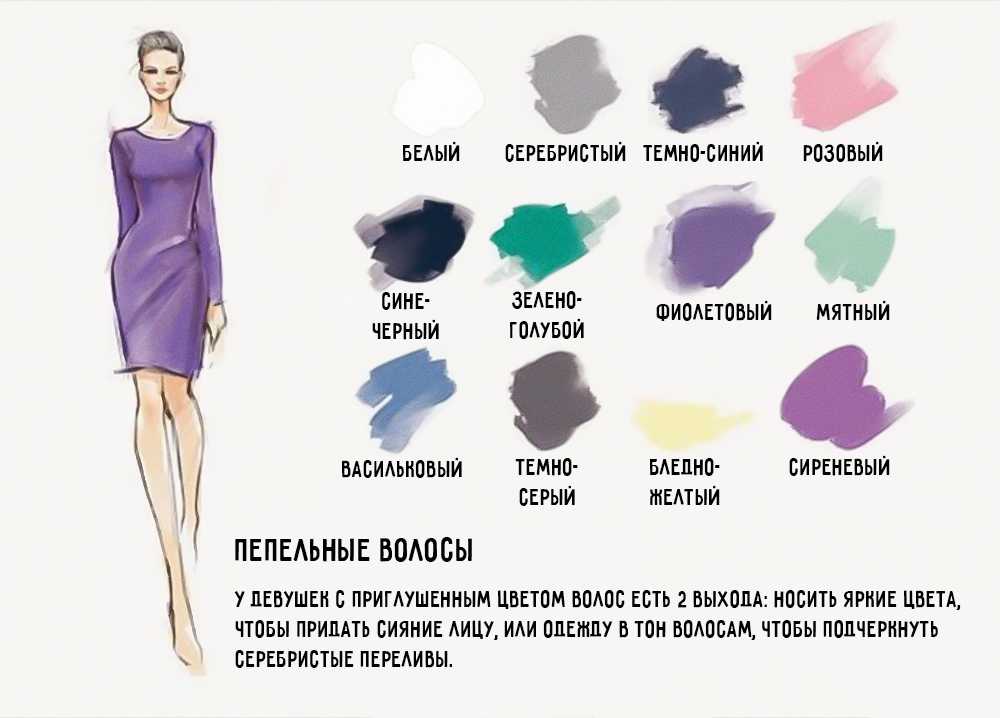 Цветотипы внешности: как определить и подобрать одежду