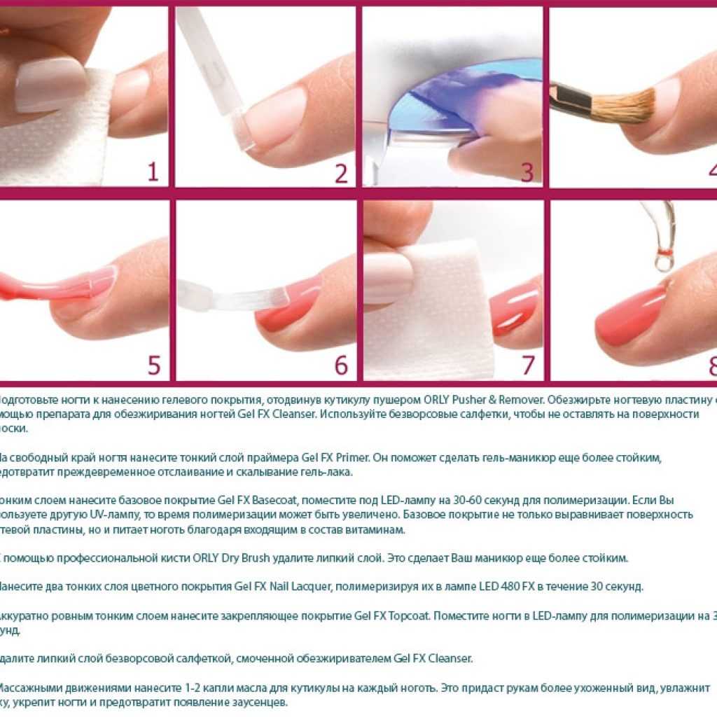 Средства для маникюра и педикюра: что используется • журнал nails