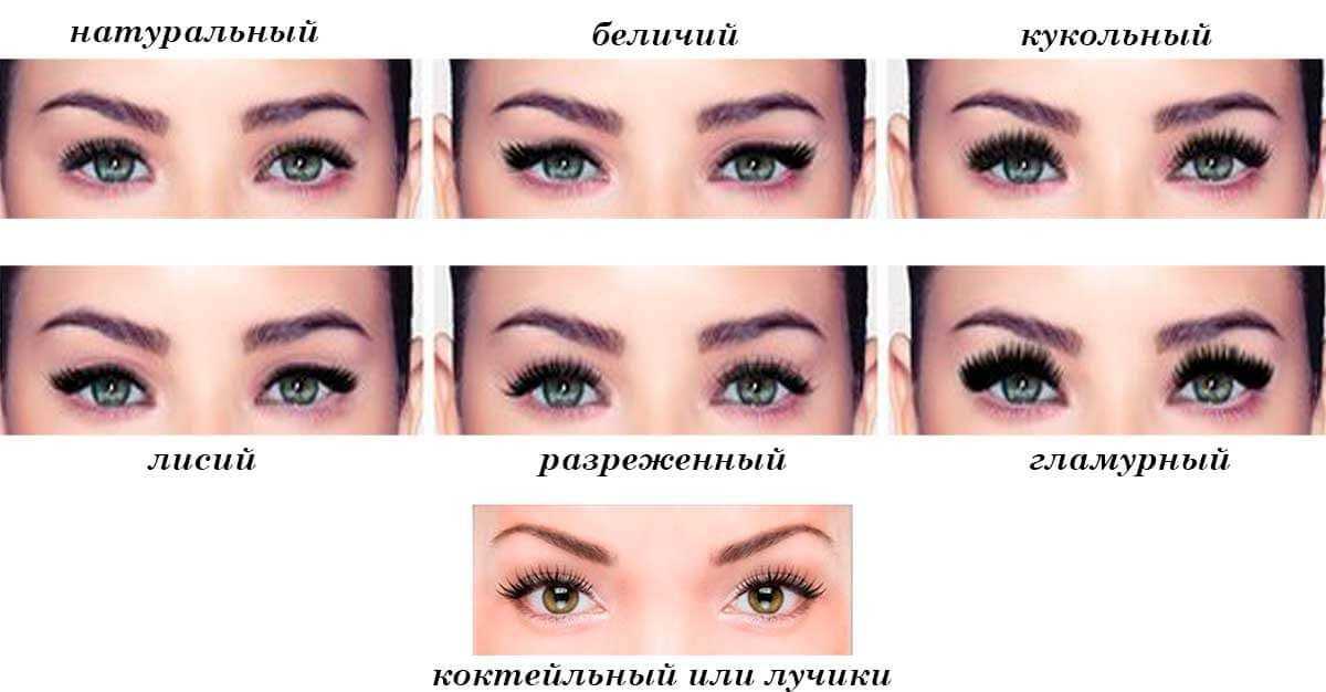 Люди считают, что макияж «лисьи глазки» поддерживает расизм