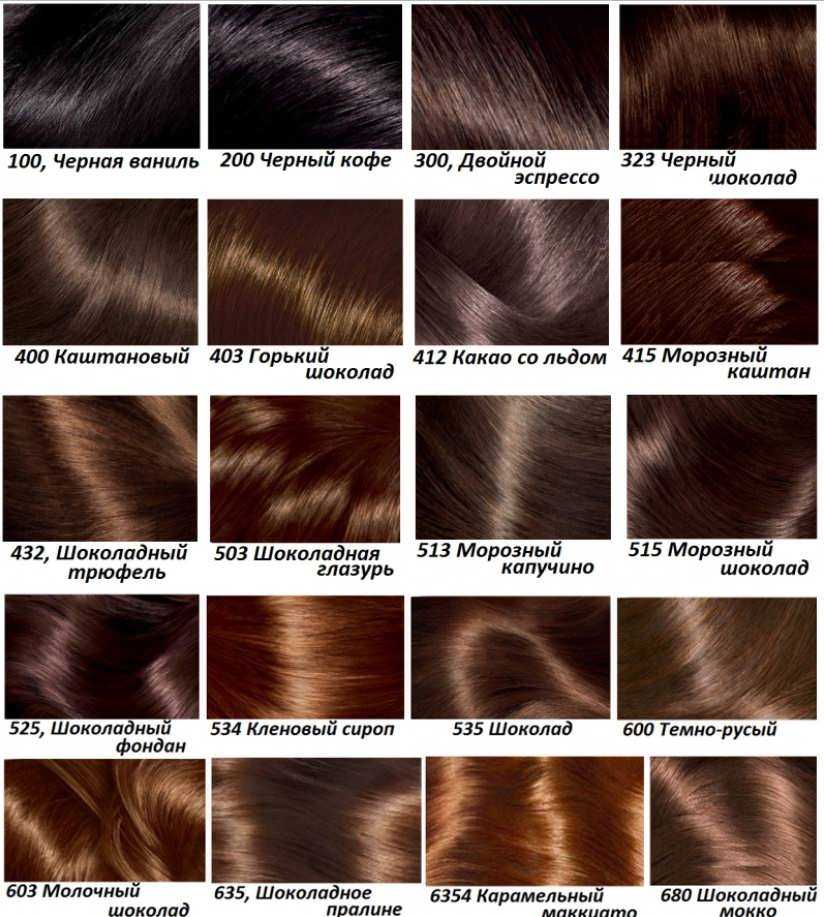 Темный цвет волос: оттенки, краска, прически, макияж для брюнеток | lookcolor