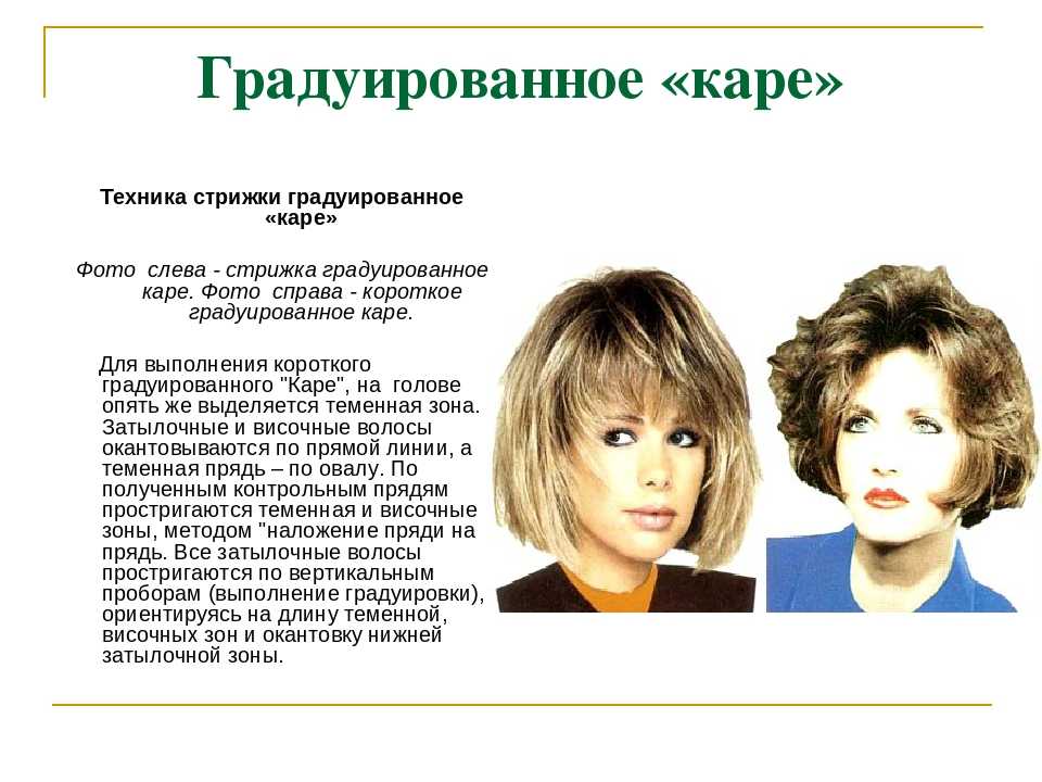 Боб-каре с челкой и без: 121 фото стрижки и видео укладок