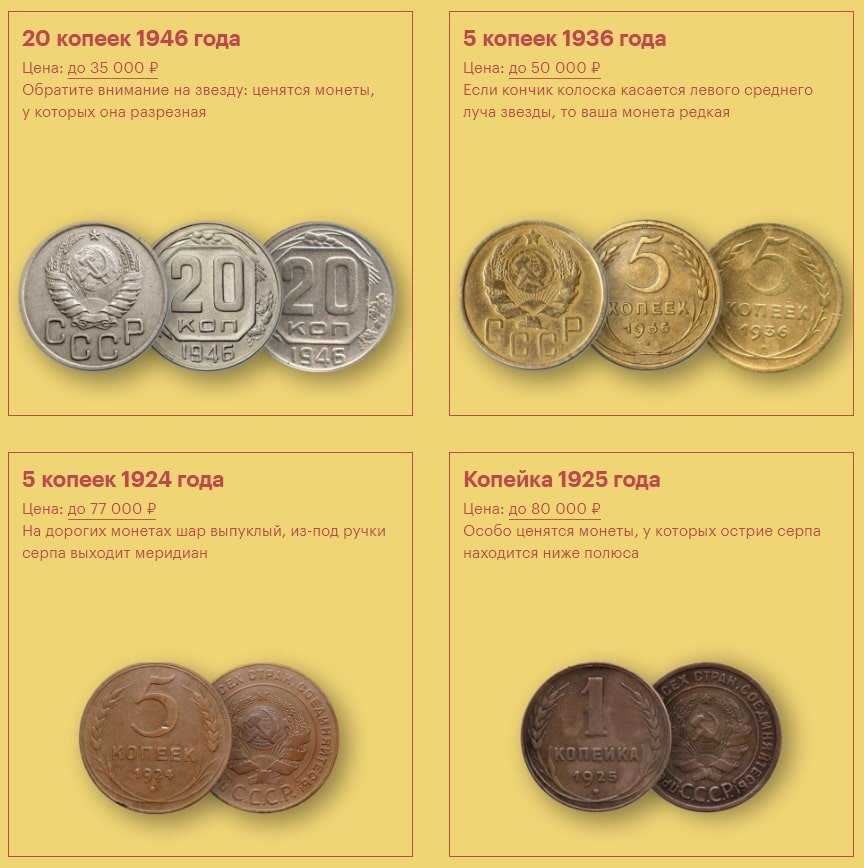 Какие монеты можно продать дорого