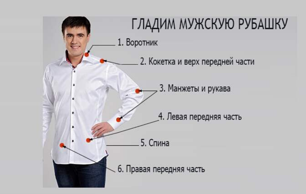 10 самых распространенных ошибок в гардеробе мужчин