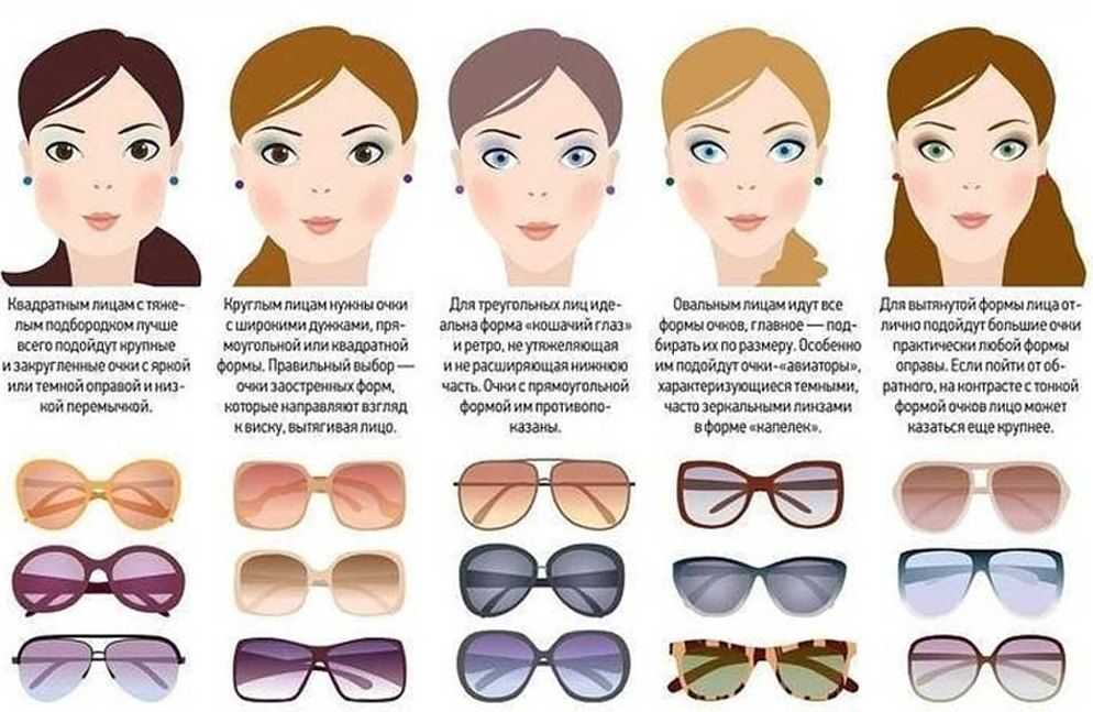 Огрехи макияжа становятся заметнее в сочетании с очками Мы собрали полезные рекомендации, фотопримеры и бьюти-средства, позволяющие избежать ошибок в макияже век