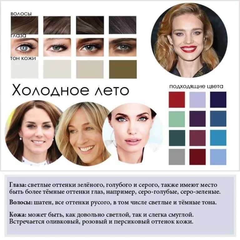 Краска для волос гарньер (garnier): палитра, состав, как выбрать тон lokhony.com