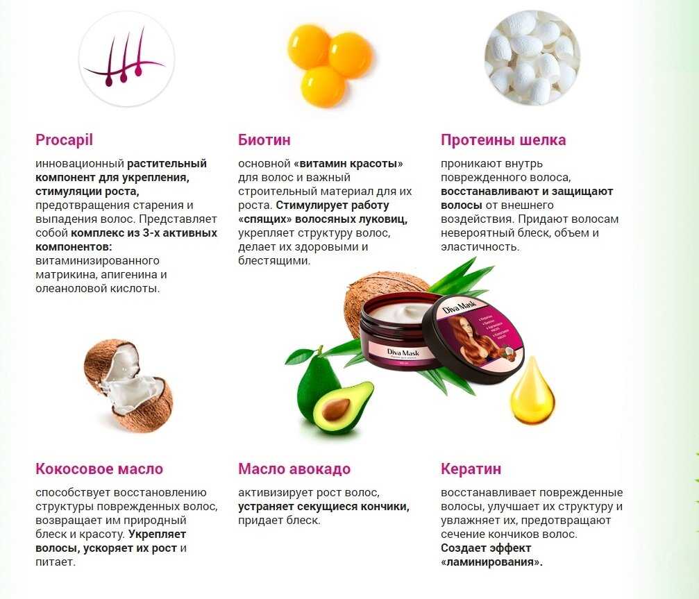 Маски для волос с коньяком: 14 рецептов