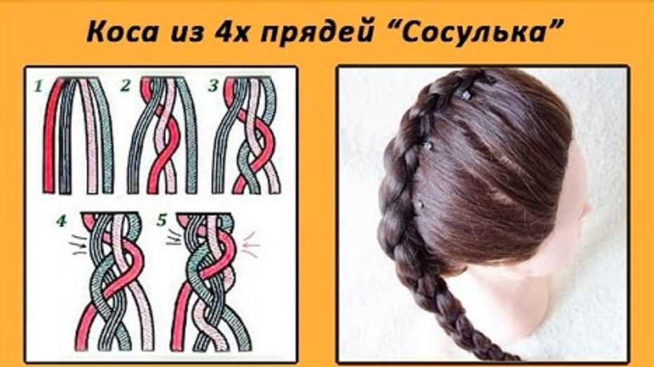 Прически в детский сад: оригинальные идеи и новинки