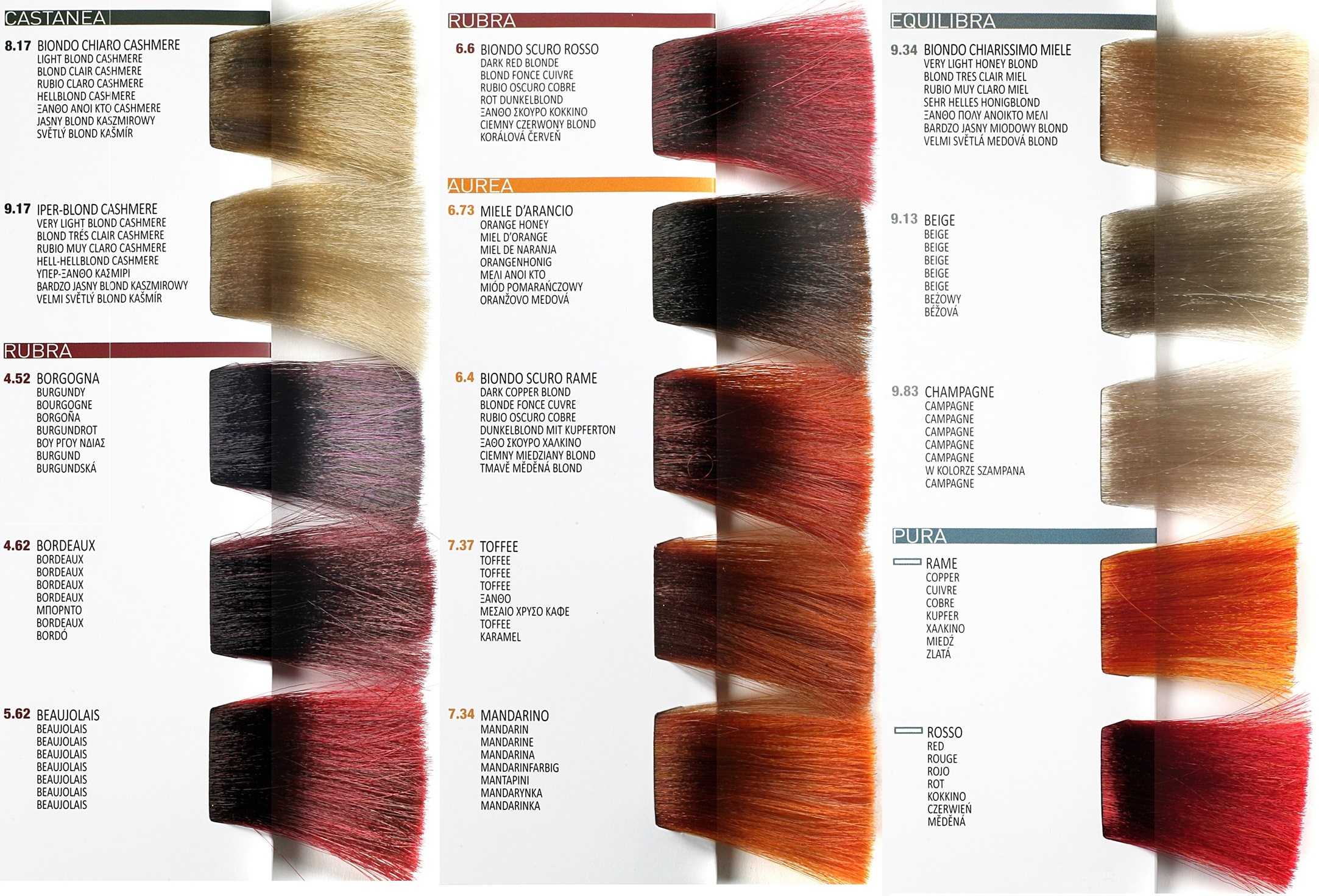 Краски для волос профессиональные: рейтинг лучших 2019-2020