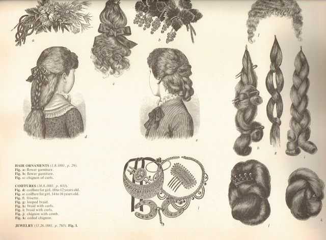 Причёски 16-19 веков