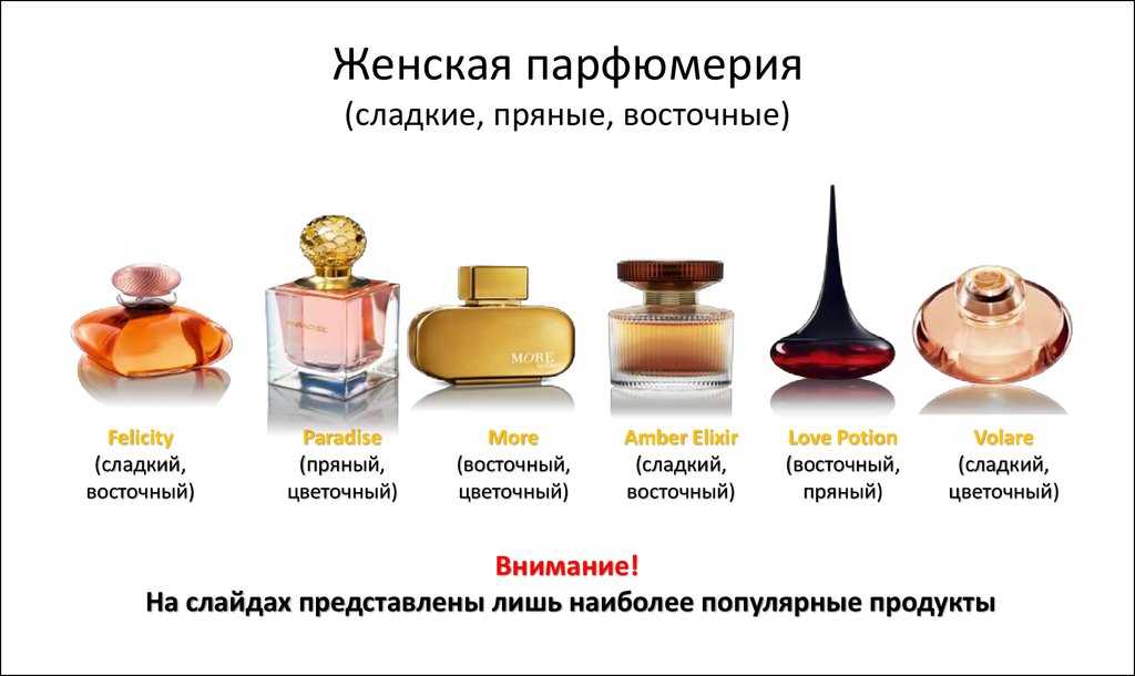 10 интересных фактов о бренде chanel