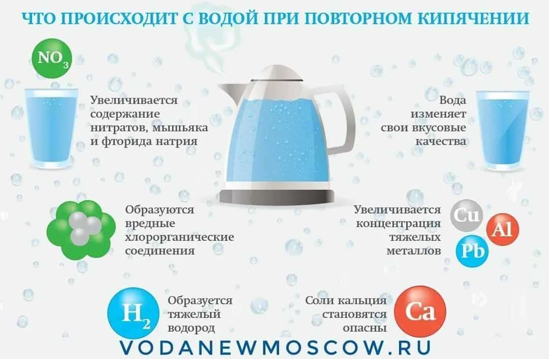 Как защитить кожу лица от солнца: какие средства обеспечивают индивидуальную защиту от уф-излучения и солнечных ультрафиолетовых лучей, что помогает - советы о том, как спастись от ультрафиолета