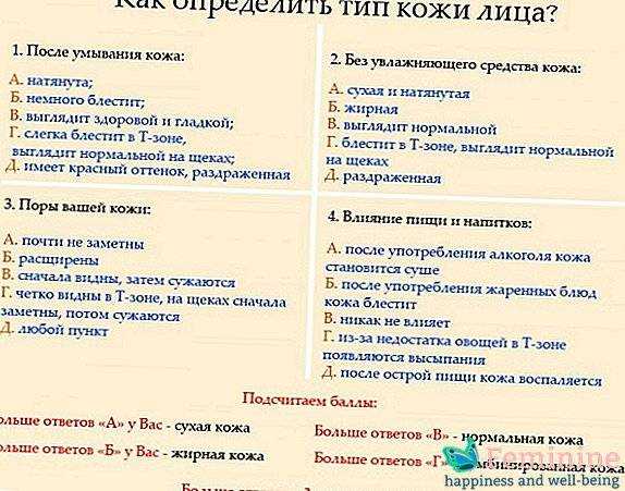 Рассказываем, как выбрать уход по типу и потребностям кожи А наш тест поможет определить степень чувствительности кожи и найти лучшие средства для поддержания красоты