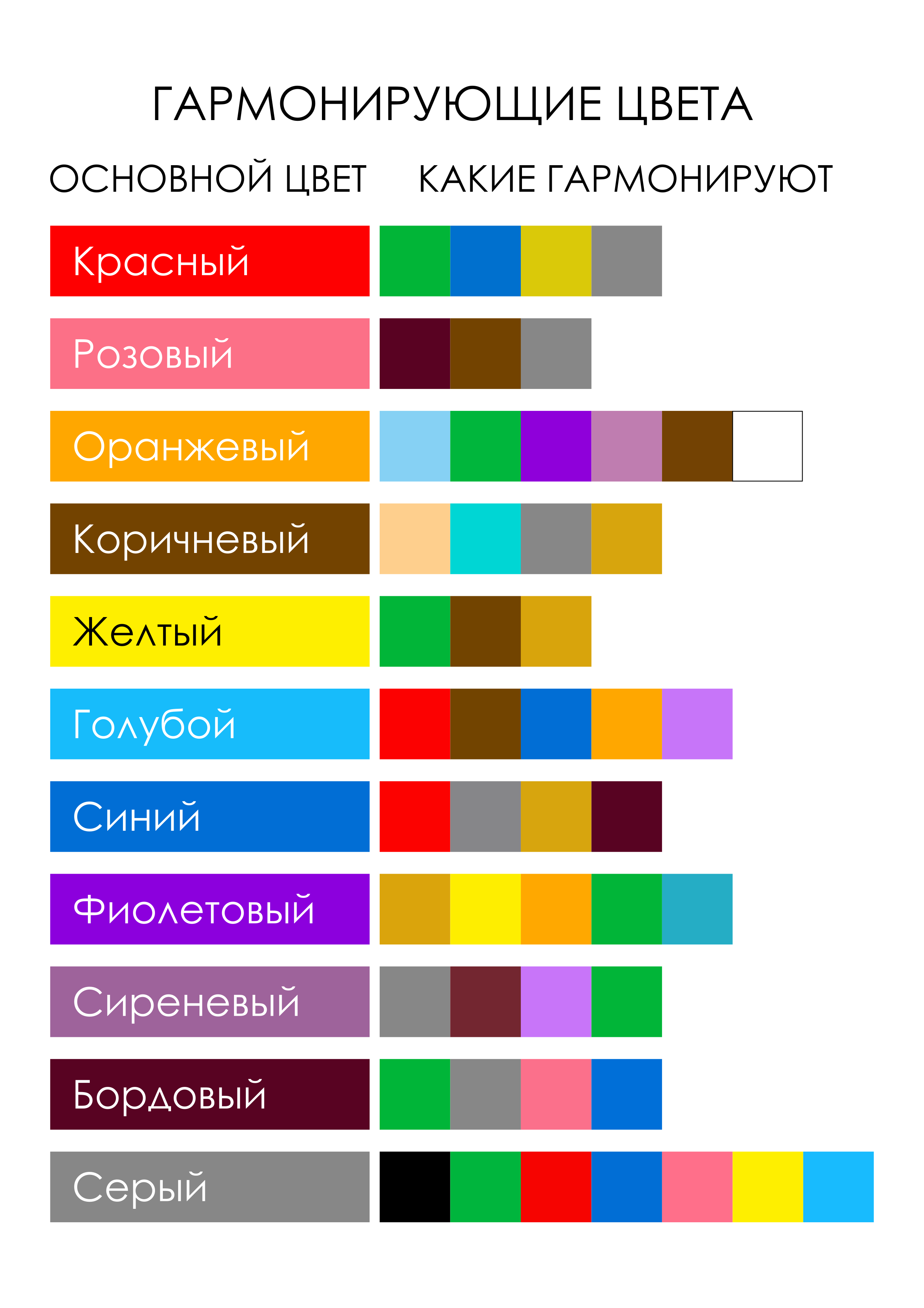 Сочетание цветов в одежде для женщин: таблица