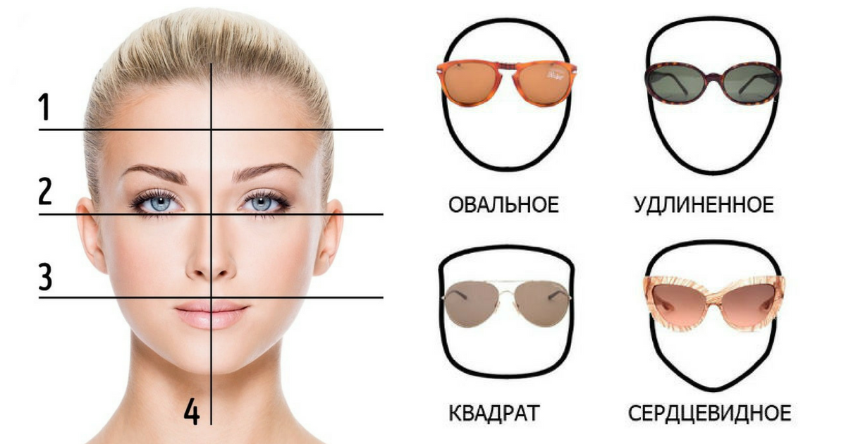 Как сделать макияж, если вы носите очки