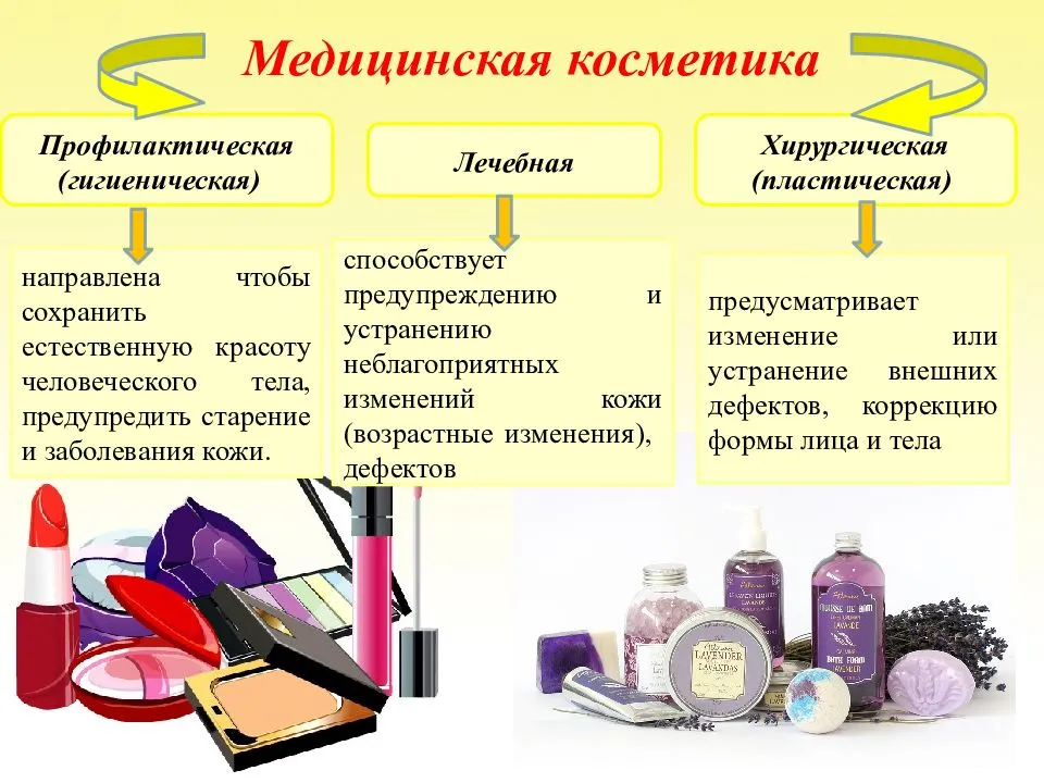 Чем тоник для лица отличается от тонера и почему он незаменим для женщин? узнали у профессиональных косметологов tea.ru
