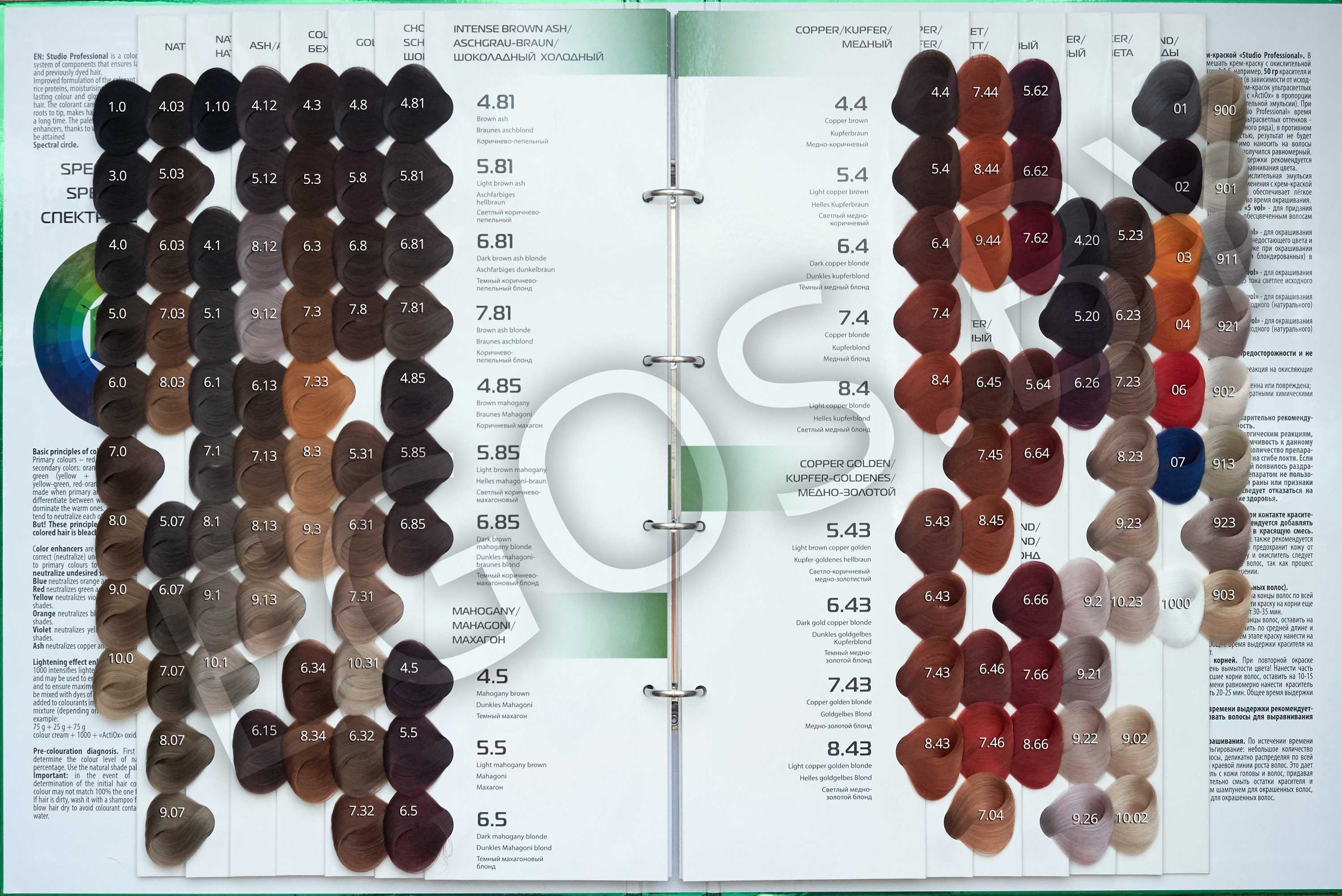 Расшифровка номеров красок для волос – что означает номер краски и как выбрать