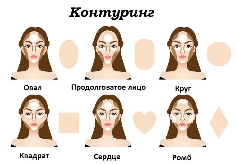 Косметика :: контуринг лица: пошаговая техника для разных типов лица, фото, видео